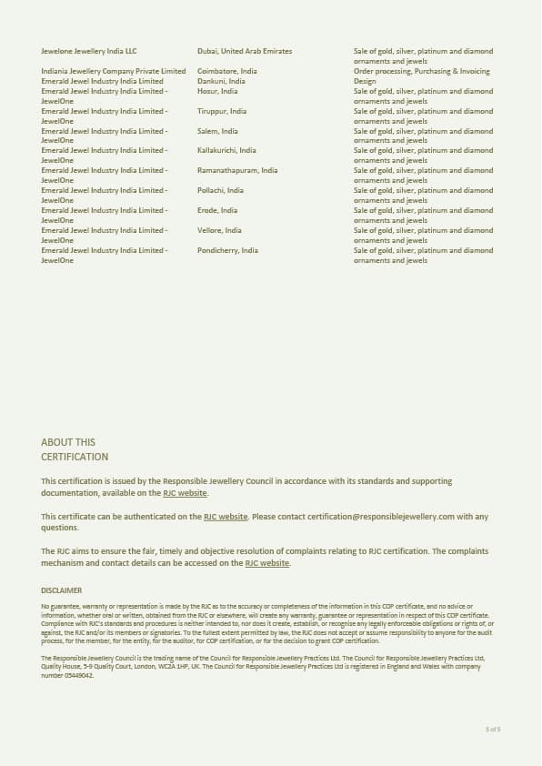 RJC Certificate