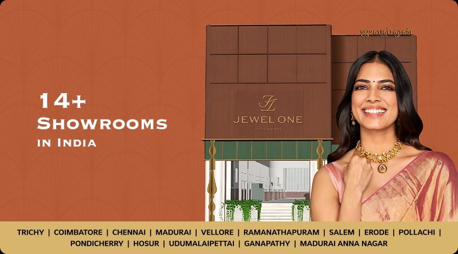 14+ Showrooms in India